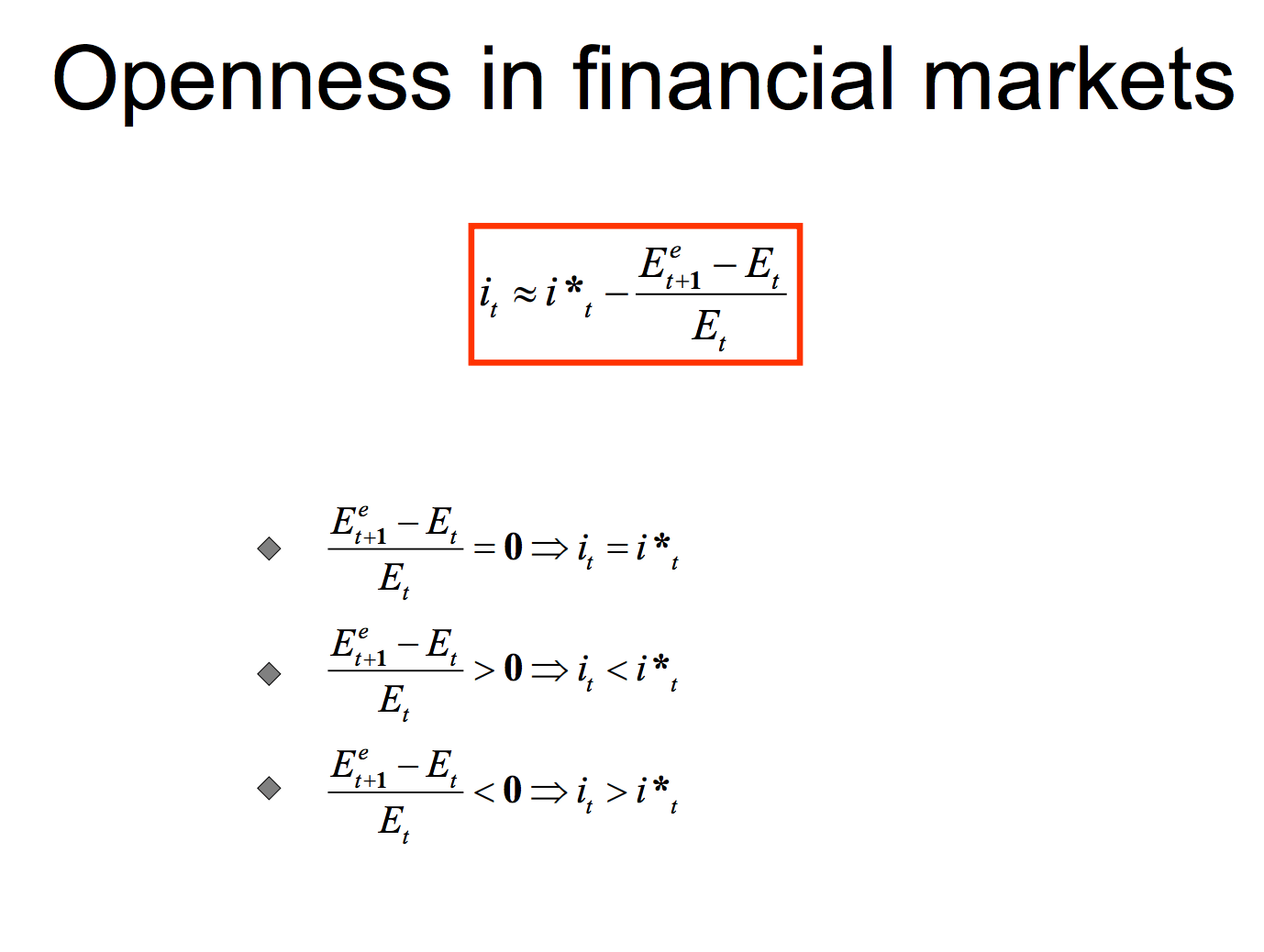 macroeconomics How to interpret correctly the uncovered interest rate