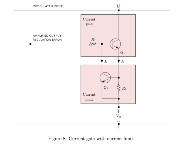 Current limit and current gain bjt question Valuable Tech Notes