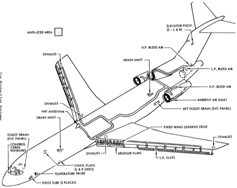 Are there any airliners and or aircraft that use bleed air and excess