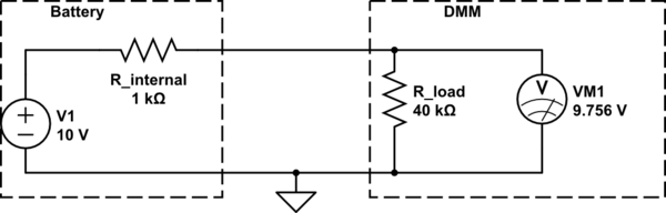 adc - How can a DMM measure open circuit voltage? - Electrical