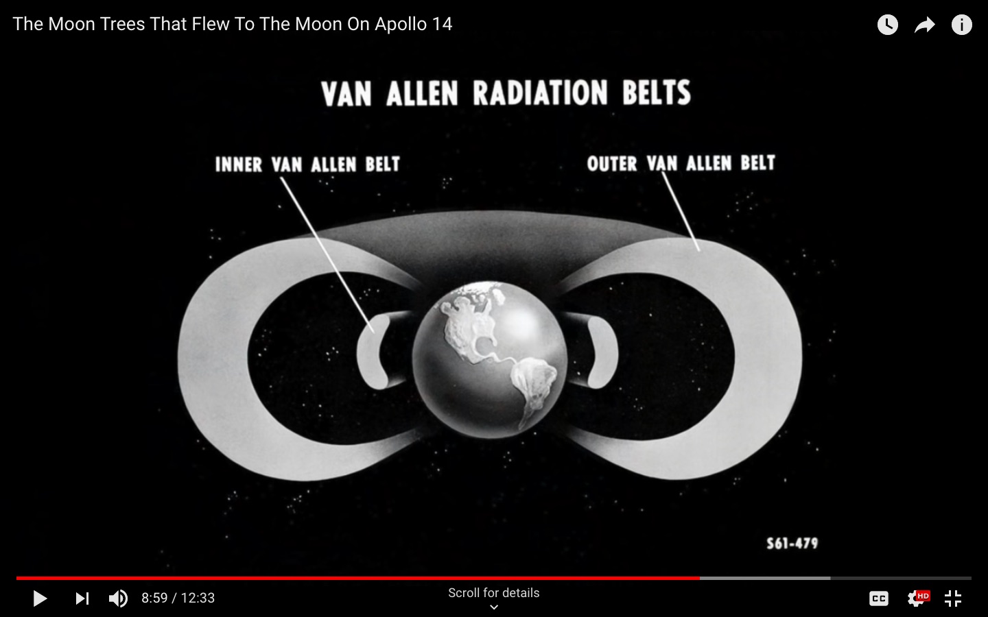 Did the Apollo missions fly "over the top" of the Van Allen radiation belts? Space Exploration