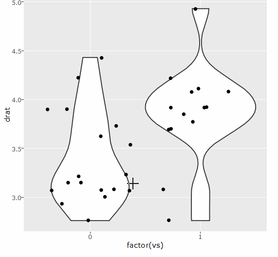 r Disable hover information for a specific layer (geom) of plotly Stack Overflow