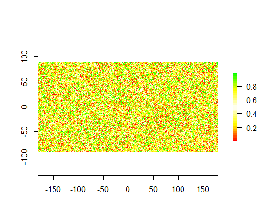 R adapting color key Stack Overflow