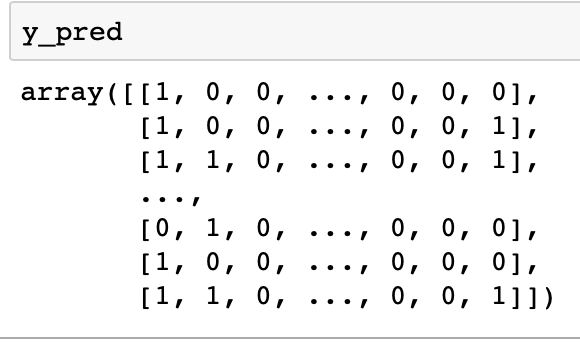 F1 Score Python