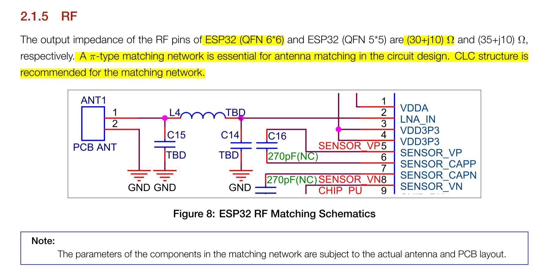 ESP32 0.1uF Cap Between SENSOR_VP and SENSOR_VN SolveForum