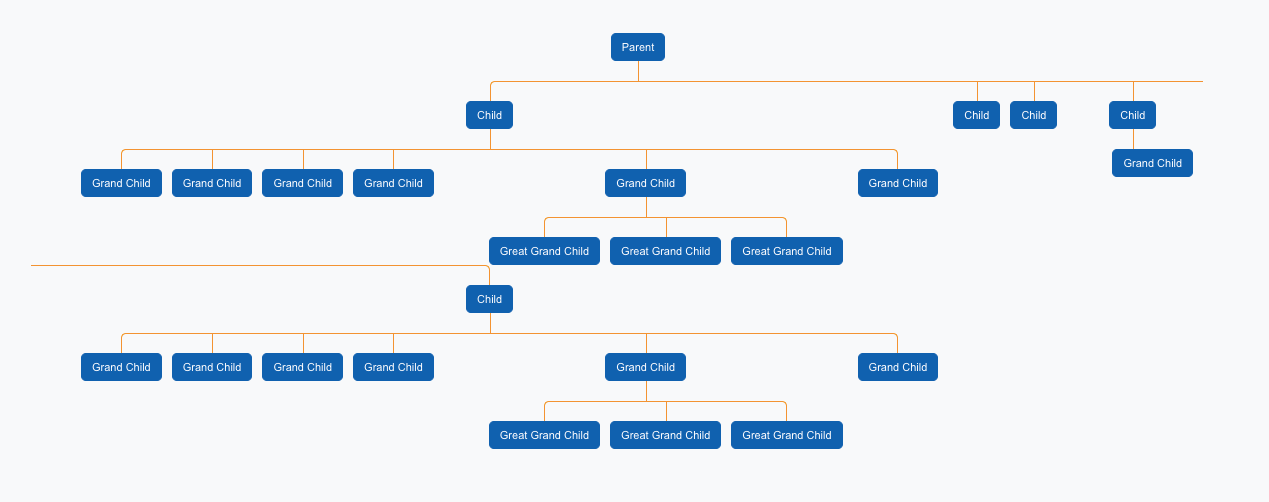 html How to extend a CSS family tree horizontally? Stack Overflow