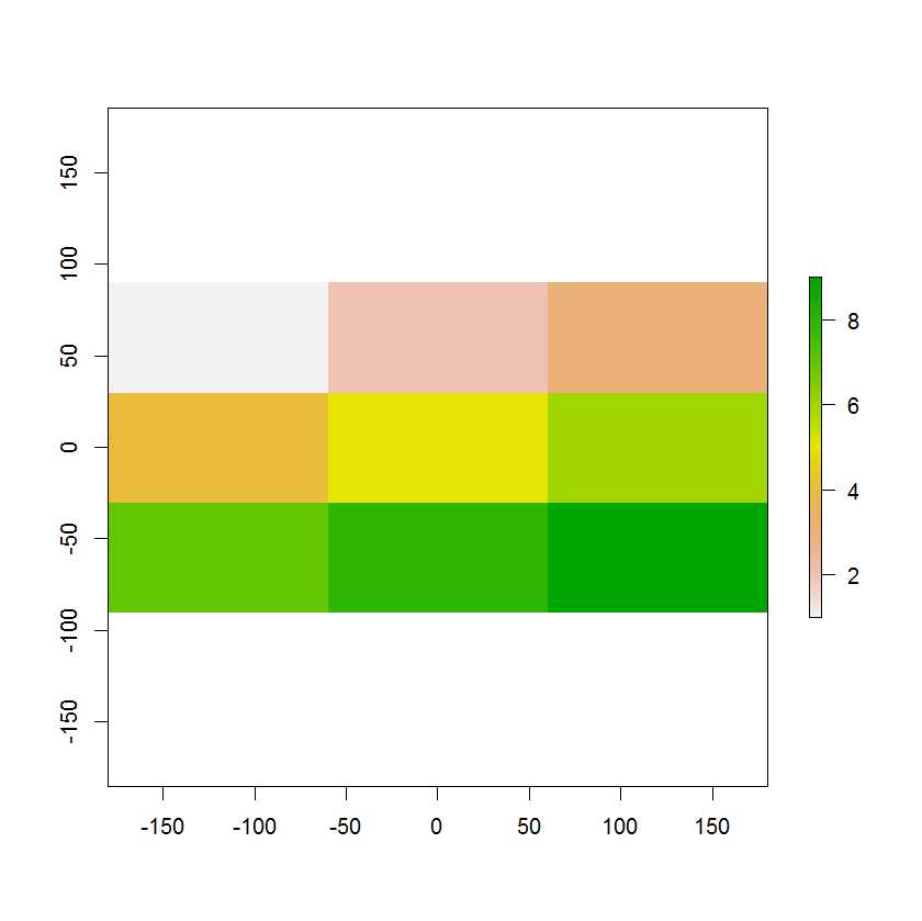 r How to label raster values in plot? Stack Overflow