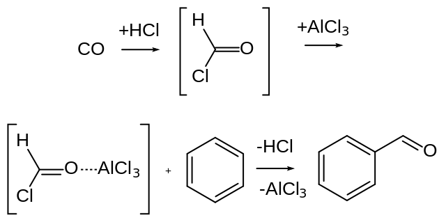 organic chemistry Synthesis of benzophenone Chemistry Stack Exchange