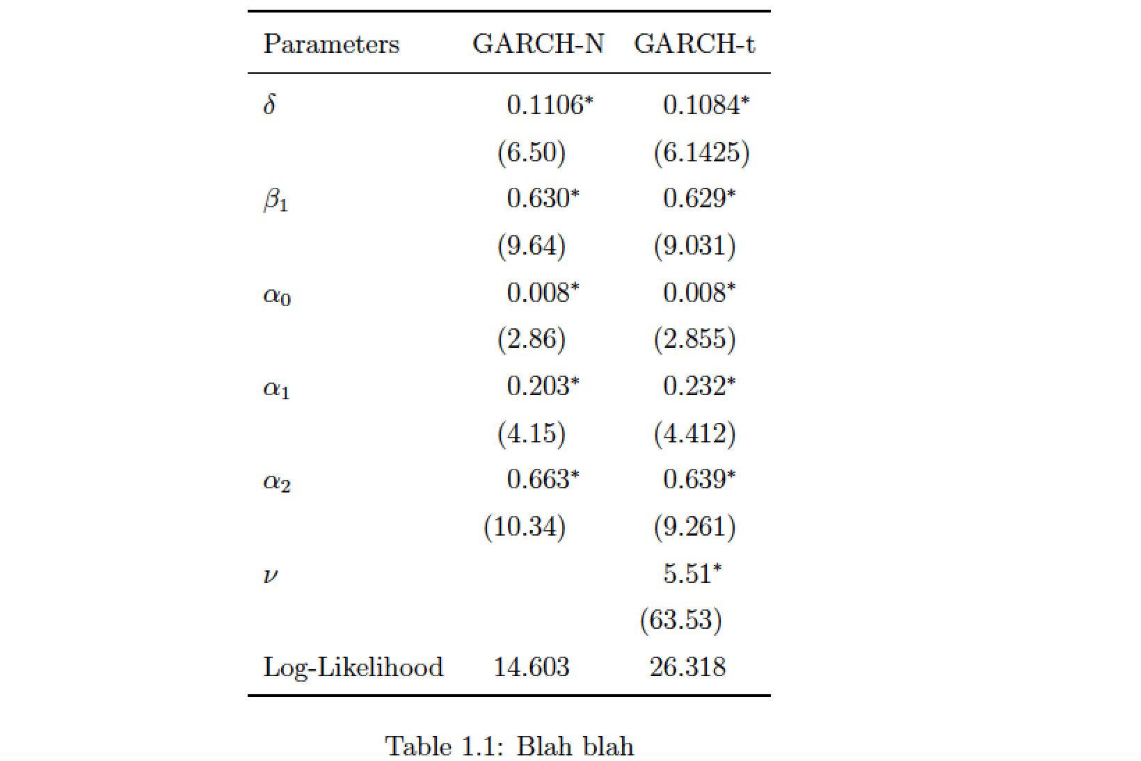 margins Table extending beyond the page width TeX LaTeX Stack