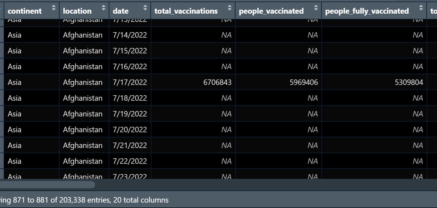 dplyr Getting rid of NA values in R when trying to aggregate columns