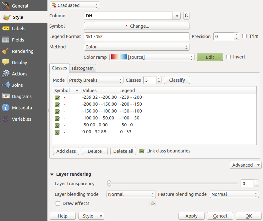 Manual range selection for graduated style vector layer in QGIS