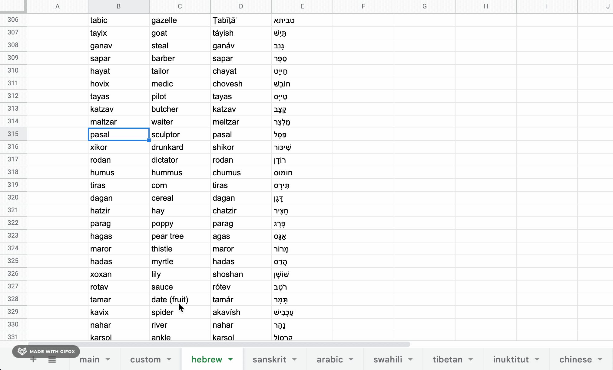 How to show validation error on linked sheet in Google Sheets? 