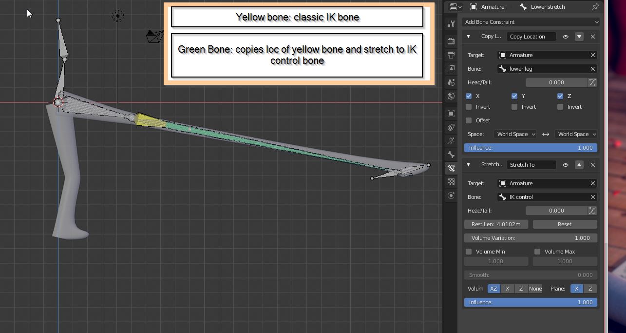 rigging how to stretch ik bone in blender 2.8 Blender Stack Exchange
