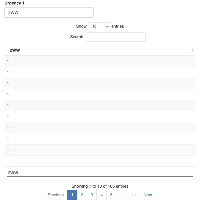 R shiny use input from textInput to be the column name in a tibble Stack Overflow