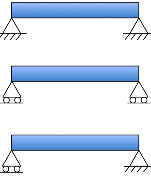 Bending moment calculation Engineering