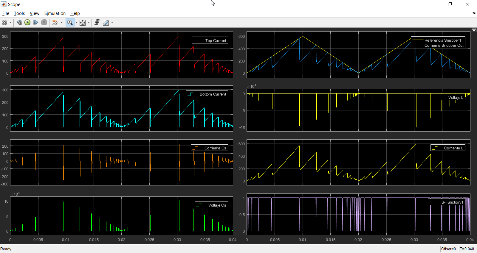 converter Why if I change the sample time in Matlab/Simulink modifies