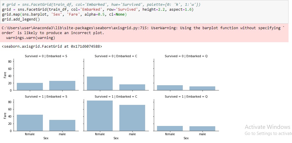 python Is it okay to use the barplot function without specifying