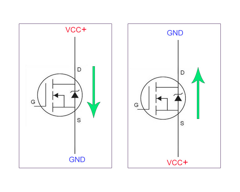 transistors MOSFET current bidirectivity Electrical Engineering