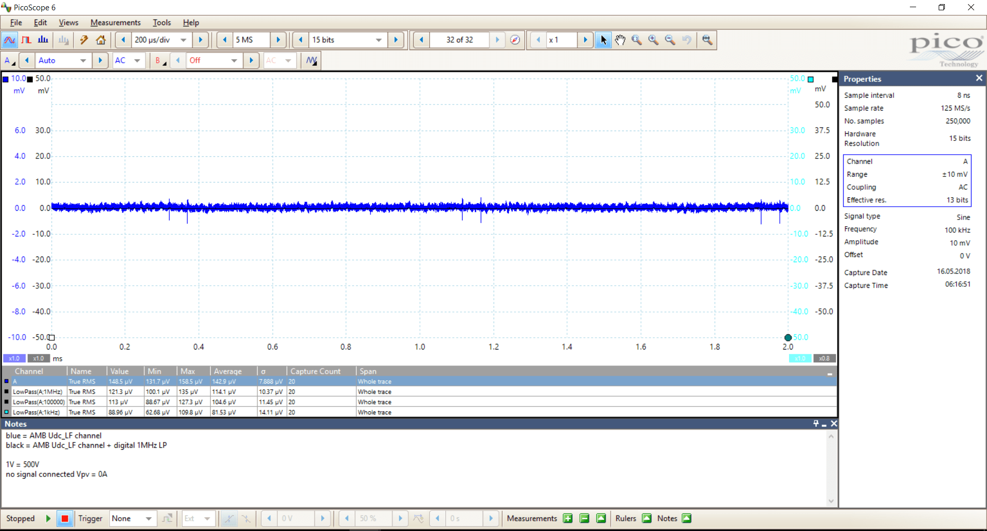 snr Can I measure the voltage noise with True RMS function