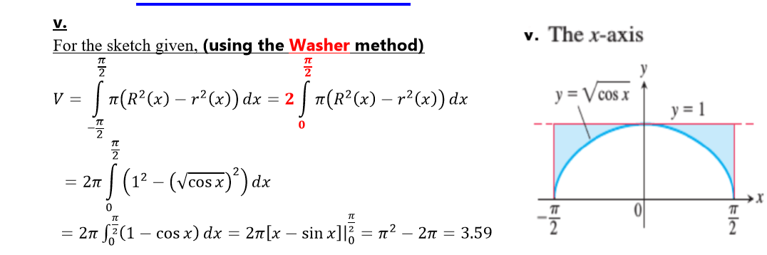 calculus Volume of revolving a function around xaxis (washer method
