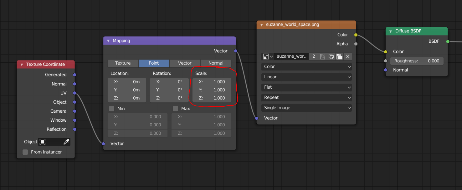 texturing Image Texture Resizing Blender Stack Exchange
