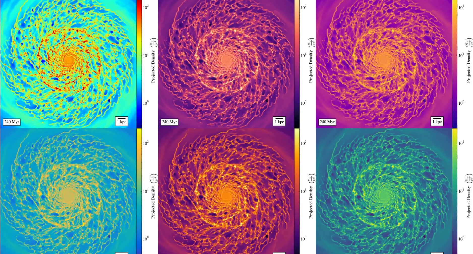 publications Clear colormap for figures when printed