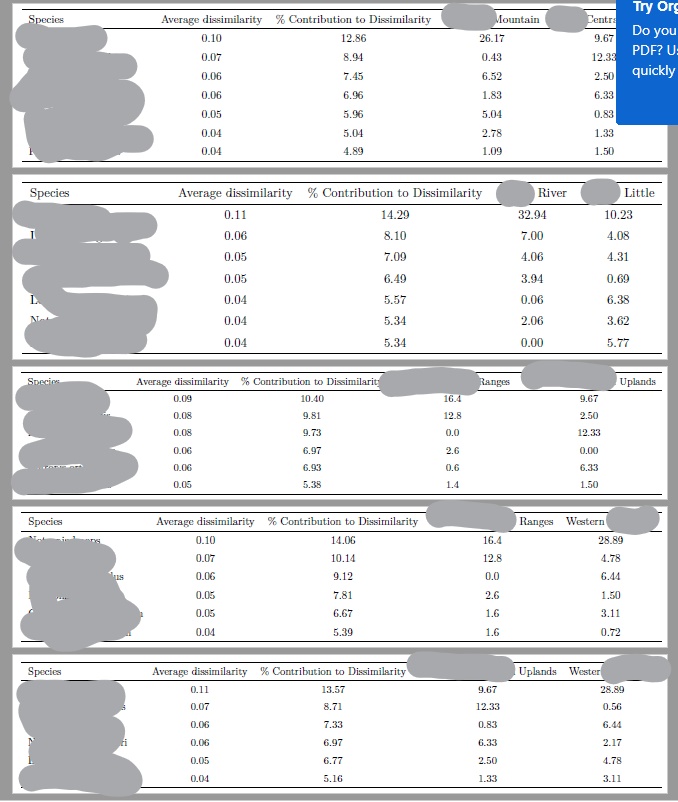 r How to streamline different tables in Kable (w/ Latex)? Stack Overflow