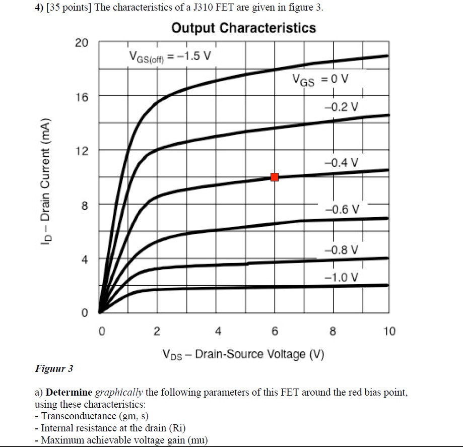 JFET transconductance, gain(mu) and internal resistance