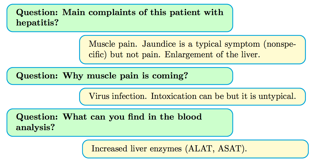 tikz pgf To make Question environment Discussion environment TeX