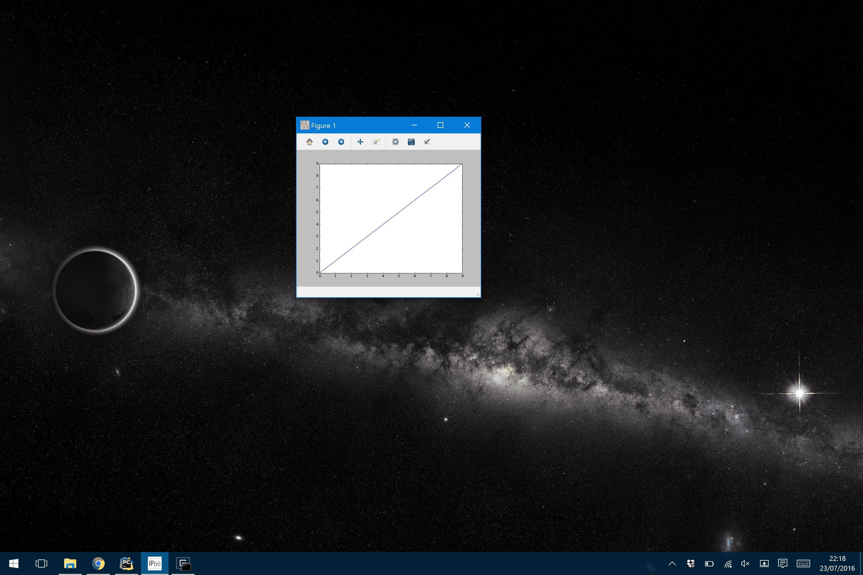 PyQt GUI size on high resolution screens Coding Discuss
