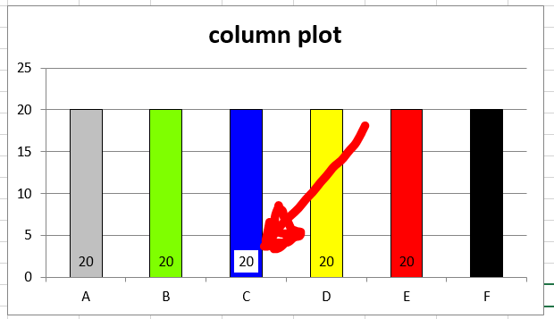 pandas xlsxwriter data_label background color Stack Overflow