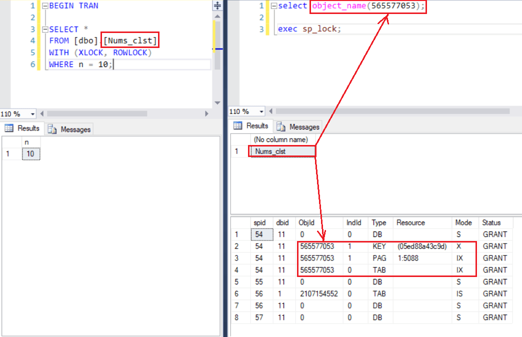 SQL Server Lock Hint inside a Transaction Stack Overflow