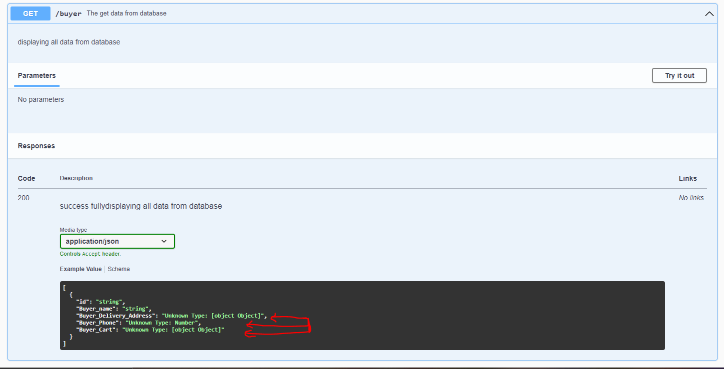 javascript How to write schema for nested objects and array while