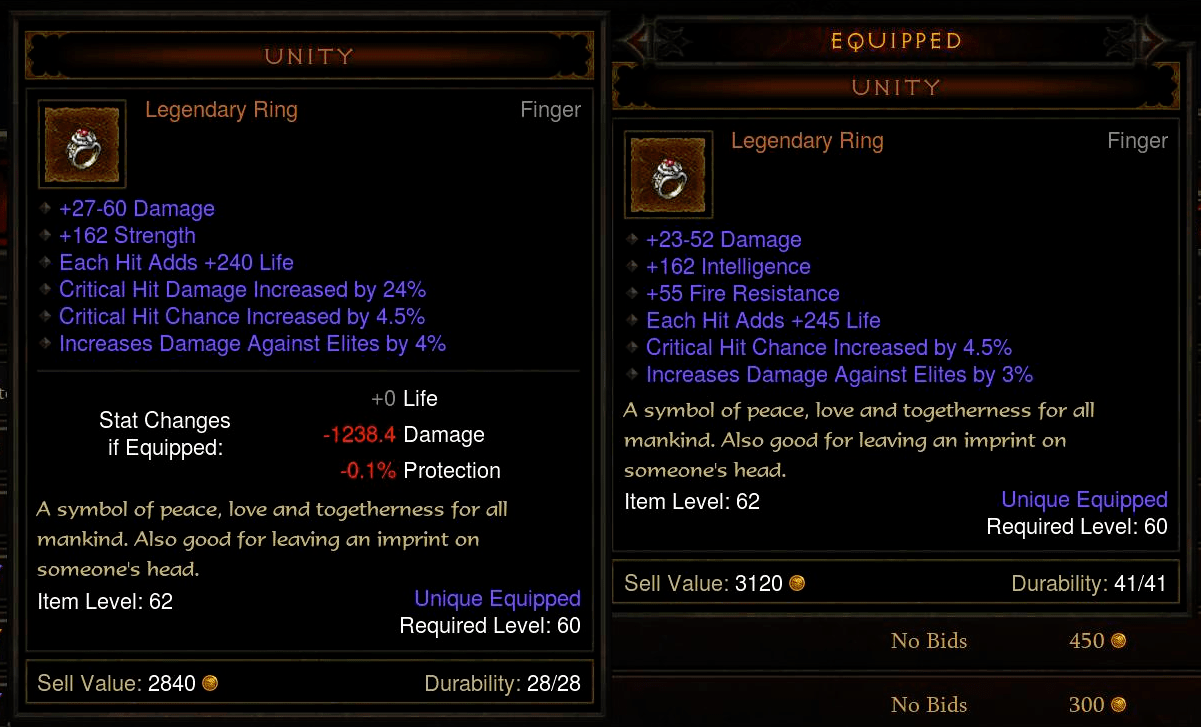 diablo iii How should one weigh Critical Hit Damage when selecting