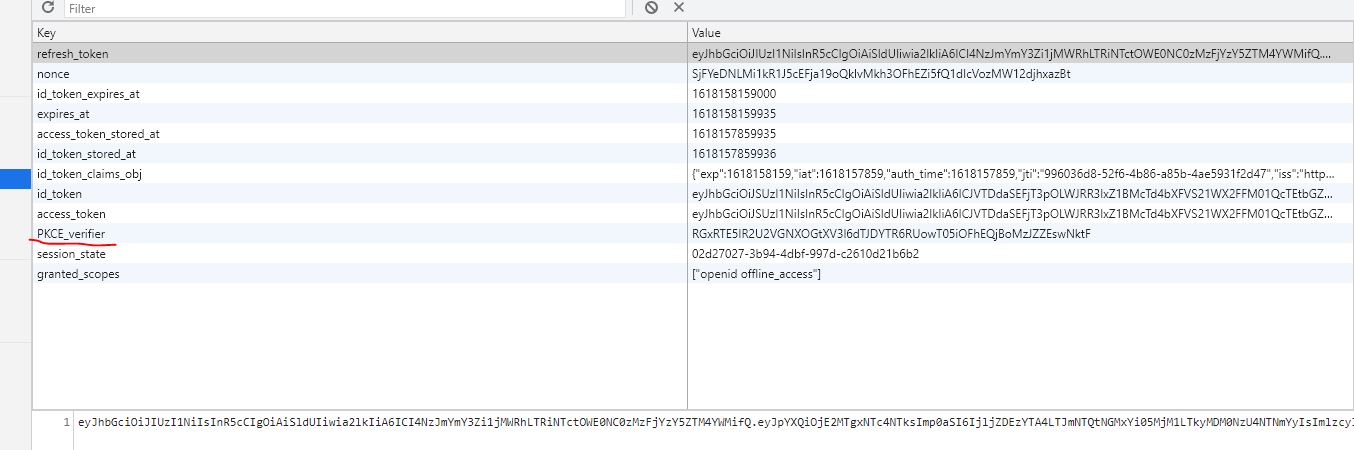 Keycloak with Spring 'Invalid credentials' after login