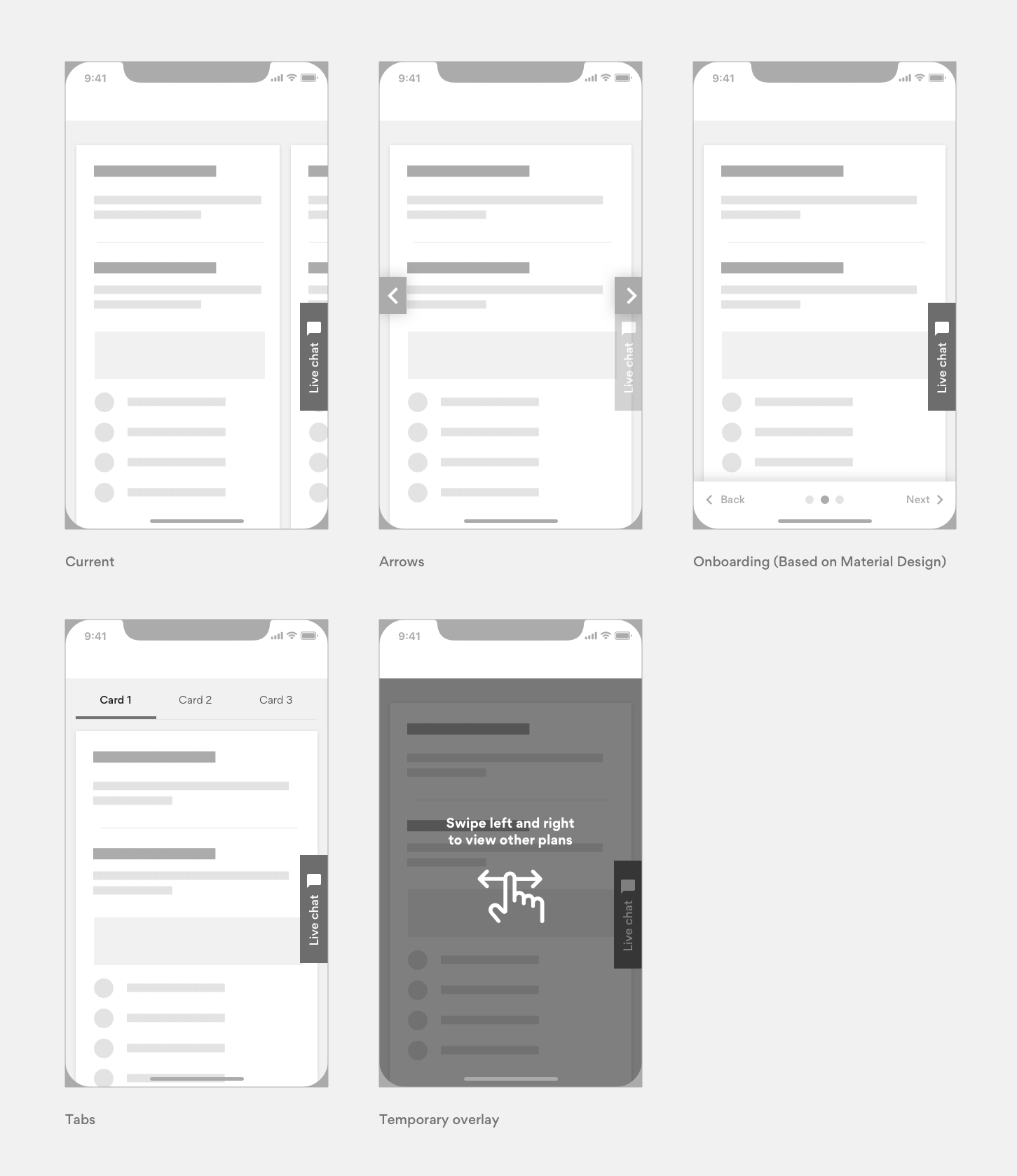 material design Mobile card carousel navigation User Experience