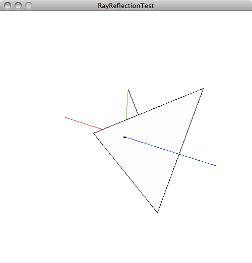 computational geometry Ray reflection with a triangle Code Review