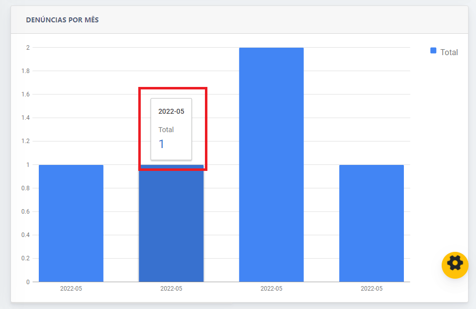 javascript Return category in google charts bar graph Stack Overflow