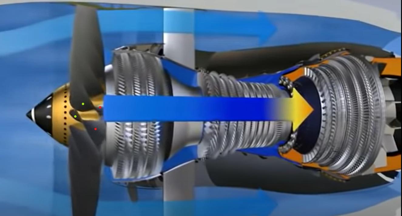 thrust How does a fan in a turbofan engine suck air in? Aviation