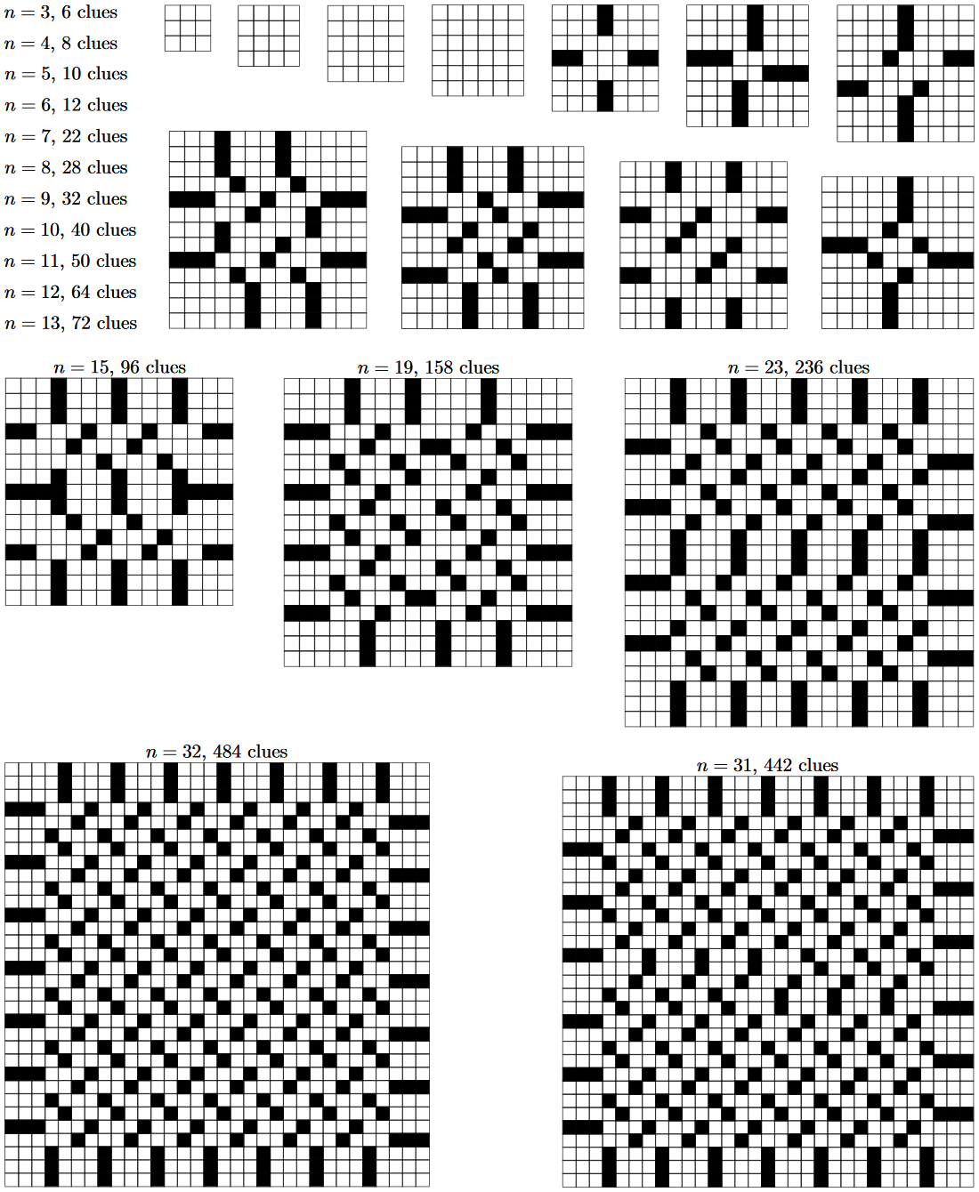 calculation puzzle Crosswords Maximum number of words in an n×n grid