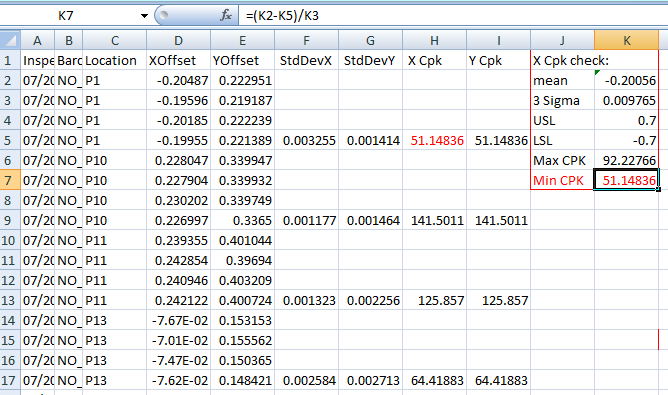 How to conduct a capability analysis (by calculating cpk) and check