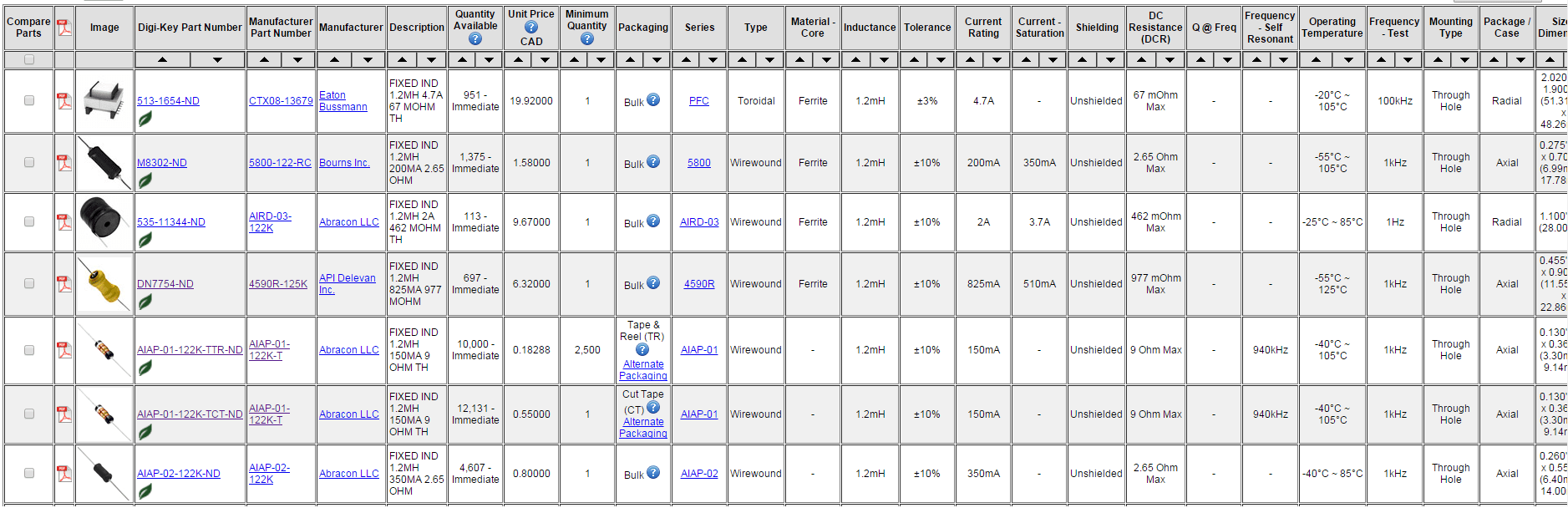 rf What does "frequency test" mean with regards to