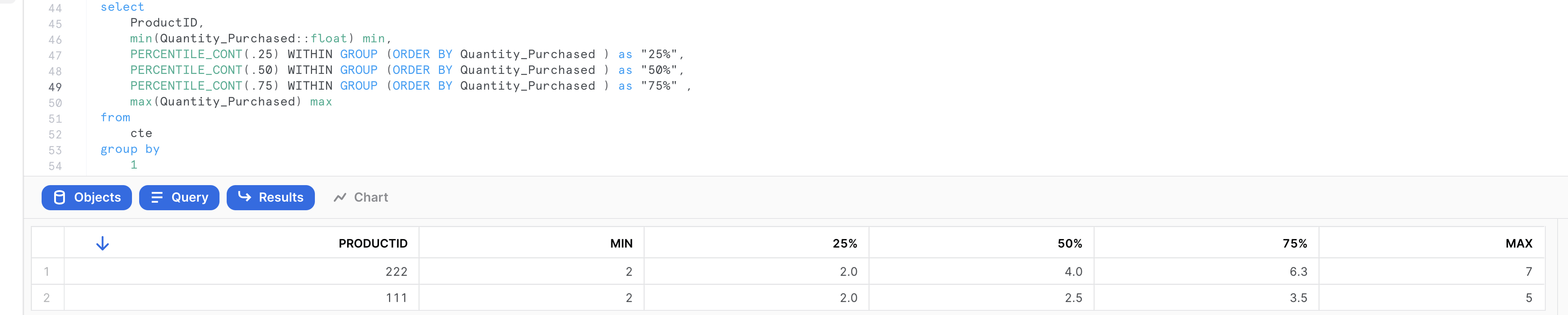 Calculate Cumulative Percentiles Using SQL For A Group/partition