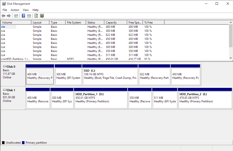 hard drive Dual booting Windows 10 and Ubuntu 15 on SSD and using HDD