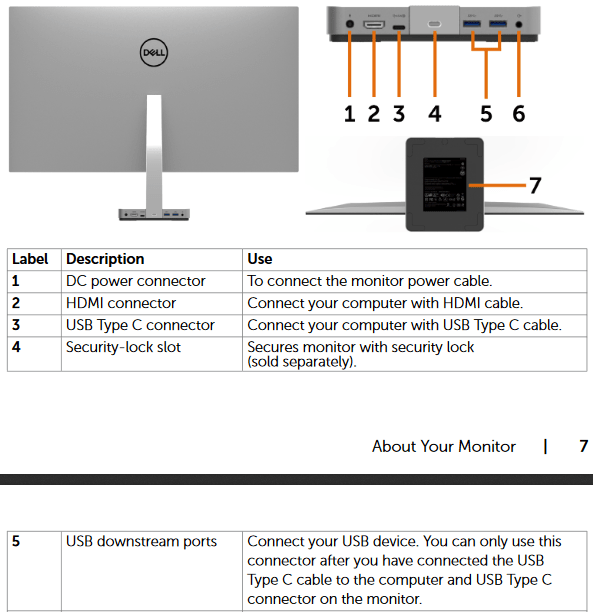 laptop Can I connect USBC displays USB hub to a PC via