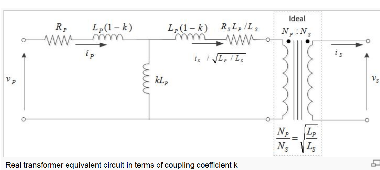 power Modelling large air gap transformer Electrical Engineering