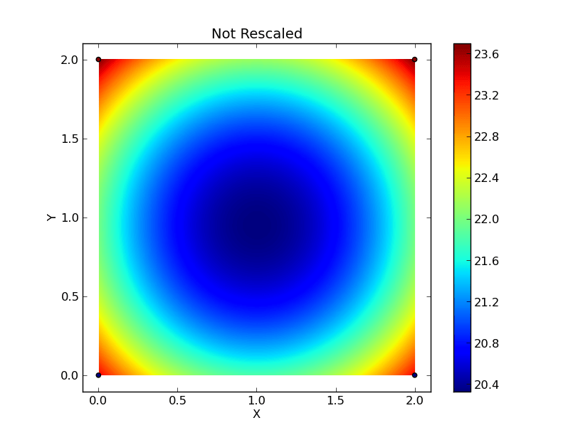Interpolation (scipy.interpolate) — SciPy v1.10.1 Manual