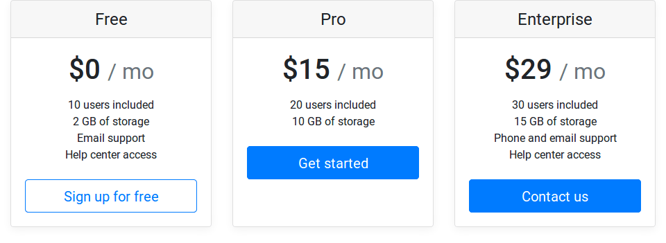 html Bootstrap align button to the bottom of card Stack Overflow