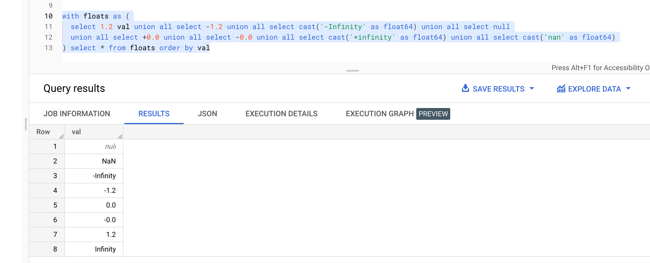 sql BigQuery sorting floats Stack Overflow