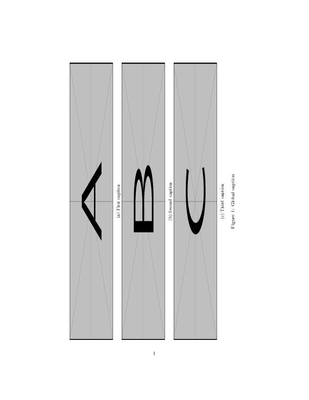 floats multiple rotated figures on one page TeX LaTeX Stack Exchange